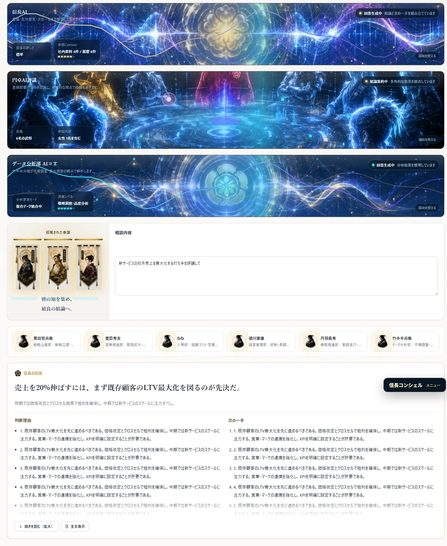 信長に相談・円卓AI評議・データ分析部AIコアが同時に稼働し、信長の回答が表示されている実際の業務画面